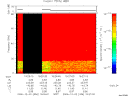 T2006336_19_75KHZ_WBB thumbnail Spectrogram