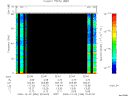 T2006336_22_75KHZ_WBB thumbnail Spectrogram