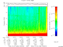 T2006336_23_10KHZ_WBB thumbnail Spectrogram