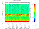 T2006337_03_10KHZ_WBB thumbnail Spectrogram