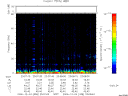 T2006338_23_75KHZ_WBB thumbnail Spectrogram