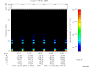T2006339_16_75KHZ_WBB thumbnail Spectrogram