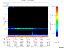 T2006339_20_75KHZ_WBB thumbnail Spectrogram