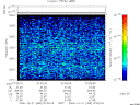T2006355_07_2025KHZ_WBB thumbnail Spectrogram