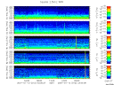 T2007012_2_5KHZ_WFB thumbnail Spectrogram