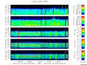 T2007019_25HZ_WFB thumbnail Spectrogram