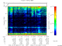 T2006363_21_75KHZ_WBB thumbnail Spectrogram