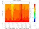 T2006364_22_10KHZ_WBB thumbnail Spectrogram