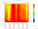 T2006364_23_10KHZ_WBB thumbnail Spectrogram