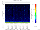 T2007013_22_75KHZ_WBB thumbnail Spectrogram
