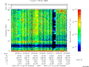 T2007014_20_75KHZ_WBB thumbnail Spectrogram