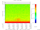 T2007016_14_10KHZ_WBB thumbnail Spectrogram