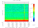 T2007016_23_10KHZ_WBB thumbnail Spectrogram