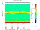 T2007019_23_10KHZ_WBB thumbnail Spectrogram