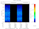 T2007025_05_2025KHZ_WBB thumbnail Spectrogram