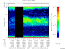 T2007025_20_75KHZ_WBB thumbnail Spectrogram