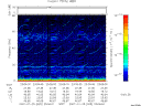 T2007025_23_75KHZ_WBB thumbnail Spectrogram