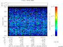T2007026_05_2025KHZ_WBB thumbnail Spectrogram