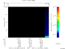 T2007026_22_75KHZ_WBB thumbnail Spectrogram