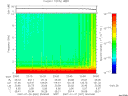 T2007026_23_10KHZ_WBB thumbnail Spectrogram