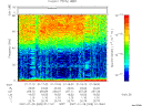T2007028_01_75KHZ_WBB thumbnail Spectrogram
