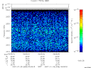 T2007028_05_2025KHZ_WBB thumbnail Spectrogram