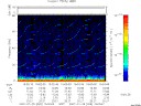 T2007029_15_75KHZ_WBB thumbnail Spectrogram