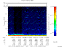 T2007030_01_75KHZ_WBB thumbnail Spectrogram