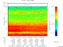 T2007032_02_75KHZ_WBB thumbnail Spectrogram