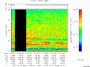 T2007032_17_75KHZ_WBB thumbnail Spectrogram