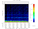 T2007037_16_75KHZ_WBB thumbnail Spectrogram