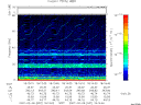 T2007037_18_75KHZ_WBB thumbnail Spectrogram