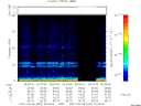 T2007037_20_75KHZ_WBB thumbnail Spectrogram