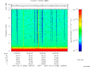 T2007038_16_10KHZ_WBB thumbnail Spectrogram