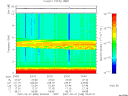 T2007038_23_10KHZ_WBB thumbnail Spectrogram