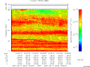 T2007042_15_75KHZ_WBB thumbnail Spectrogram