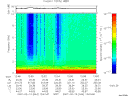 T2007044_12_10KHZ_WBB thumbnail Spectrogram