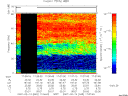 T2007045_17_75KHZ_WBB thumbnail Spectrogram