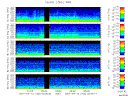 T2007102_2_5KHZ_WFB thumbnail Spectrogram