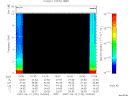 T2007102_15_10KHZ_WBB thumbnail Spectrogram