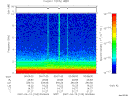 T2007103_00_10KHZ_WBB thumbnail Spectrogram