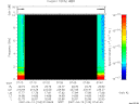 T2007103_07_10KHZ_WBB thumbnail Spectrogram