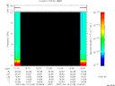 T2007103_12_10KHZ_WBB thumbnail Spectrogram