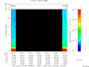 T2007103_14_10KHZ_WBB thumbnail Spectrogram