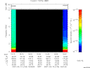 T2007103_16_10KHZ_WBB thumbnail Spectrogram