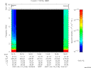 T2007103_19_10KHZ_WBB thumbnail Spectrogram