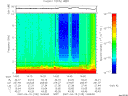 T2007105_14_10KHZ_WBB thumbnail Spectrogram