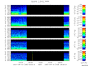 T2007109_2_5KHZ_WFB thumbnail Spectrogram