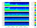 T2007115_2_5KHZ_WFB thumbnail Spectrogram