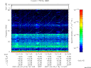 T2007113_12_75KHZ_WBB thumbnail Spectrogram